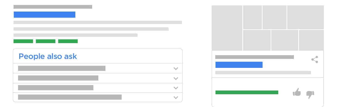 Everything You Need To Know About Googles People Also Ask Section